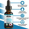 Lymphatic Drainage Supplements Drops