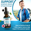 Lymphatic Drainage Supplements Drops