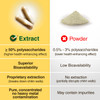 LABO Nutrition Bioactive Organic Cordyceps Ultra