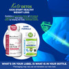 Power By Naturals Keto Detox & Support
