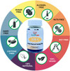 Run Chang Wan ???- Peach Kernel Herbal Pills - Constipation Relief