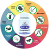 Kangyacare Qian Jin Pian ??? - Flemingia Herbal Pills