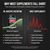 Super Strength 1590mg Horny Goat Weed 120 Capsules With Maca Arginine & Ginseng