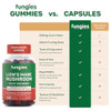 Fungies Lion's Mane Mushroom Gummies, Mixed Blueberry & Strawberry Flavor