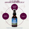 WishGarden Herbs Liver Strength Tonic