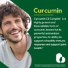 Curcumin 1000mg (Turmeric)(120 Tablets) Made with Curcumin C3 Complex &
