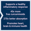 Life Extension Curcumin Elite Turmeric Extract, 60 Count