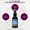 WishGarden Herbs Cranial Comfort