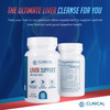 Clinical Effects: Liver Support - Natural Milk Thistle and Zinc Supplement