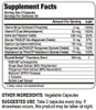 Thyroid Script by Suzy Cohen - Thyroid Support Supplement