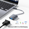Elebase USB C to VGA Adapter for Apple iPhone 17 16 15 Max Plus,Type C (Thunderbolt 3/4) to VGA (15 Pin) Video Cable Converter for Chromebook,MacBook