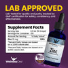WellnessOne Ionic Liquid Zinc Drops for Immunity Support