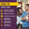WellnessOne Ionic Liquid Zinc Drops for Immunity Support