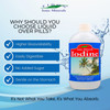 Eidon Ionic Minerals Potassium Iodide Supplement
