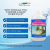Eidon Liquid Magnesium Concentrate