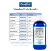 OmniBlue Ocean Minerals - 70+ Trace Minerals & Liquid Magnesium