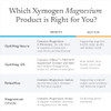 XYMOGEN Magnesium Citrate Capsules - Vegan Magnesium Supplement for Women + Men