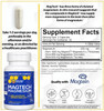 Magtein Magnesium L-Threonate, Glycinate & Taurate