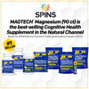 Magtein Magnesium L-Threonate, Glycinate & Taurate