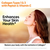 Doctor's Best Collagen Types 1 & 3 with Peptan, Non-GMO, Gluten Free, Soy Free