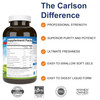 Carlson - ACES + Zn, Vitamins A, C,