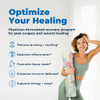 Clinical-Grade Post Surgery Recovery Support Supplement Program, Comprehensive