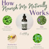 Earthley Wellness Nourish Me Naturally, Liquid Herbal Multivitamin for Whole