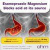 Ohm Esomeprazole Magnesium Delayed Release Capsules 20mg