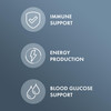 Dr. Mercola Essential Mineral Complex