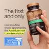 DermaIRON Iron Supplement for Women & Men