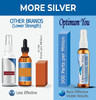 Optimum You Colloidal Silver Liquid