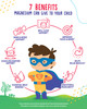 Sugar-Free Magnesium Gummies for Kids & Teens