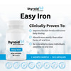 Easy Iron: Doctor-Formulated High Potency Iron Supplement for Enhanced Energy &