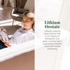 Global Healing Center - Lithium Orotate 10mg