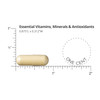 Dr. David Williams' Daily Advantage Multi-Nutrient Vitamin Supplement