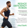 Maxi Health Women, Men and Kids Liquid Iron Supplement