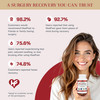HealFast Post Surgery & Injury Recovery Supplement