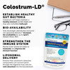 Colostrum-LD Liposomal Delivery - Colostrum Powder