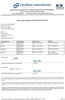 Nature Restore S.O.D. Superoxide Dismutase Supplement, 4,000 IU SOD-Like