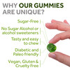 Magnesium Citrate Gummies