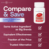 GeriCare Ferrous Sulfate Tablets 325mg, Elemental Iron 65 mg High Potency Iron