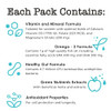 Womens Daily Multivitamin Packs with Essential Vitamins and Minerals