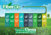 FIBER UP Delicious, Prebiotic Soluble Fiber Supplement, Strawberry, 48 Servings.