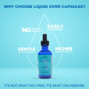 Eidon Liquid Electrolytes
