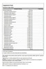 Swanson Epic-Pro 25-Strain Probiotic 30 Billion CFU Digestive Health Immune