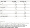 Science in Sport SIS Electrolyte Tablets, Carbonated Electrolyte Drink Tablets