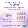 Purity Labs Trans-Resveratrol Supplement 5,000 mg Equivalent per Serving