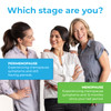 Health & Her Perimenopause Supplement for Women