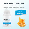 Antibody Support - Thyroid Antibody Support Combines Nigella