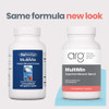 Allergy Research Group MultiMin